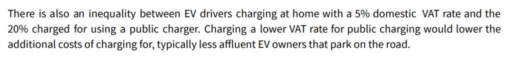 There is also an inequality between EV drivers charging at home with a 5% domestic VAT rate and the 20% charged for using a public charger. Charging a lower VAT rate for public charging would lower the additional costs of charging for, typically less affluent EV owners that park on the road.