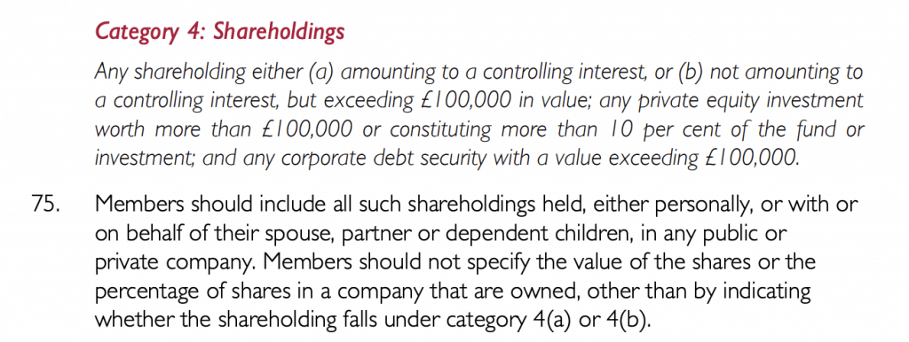 Category 4: Shareholdings
Any shareholding either (a) amounting to a controlling interest, or (b) not amounting to
a controlling interest, but exceeding £100,000 in value; any private equity investment
worth more than £100,000 or constituting more than 10 per cent of the fund or
investment; and any corporate debt security with a value exceeding £100,000.
75. Members should include all such shareholdings held, either personally, or with or
on behalf of their spouse, partner or dependent children, in any public or
private company. Members should not specify the value of the shares or the
percentage of shares in a company that are owned, other than by indicating
whether the shareholding falls under category 4(a) or 4(b).